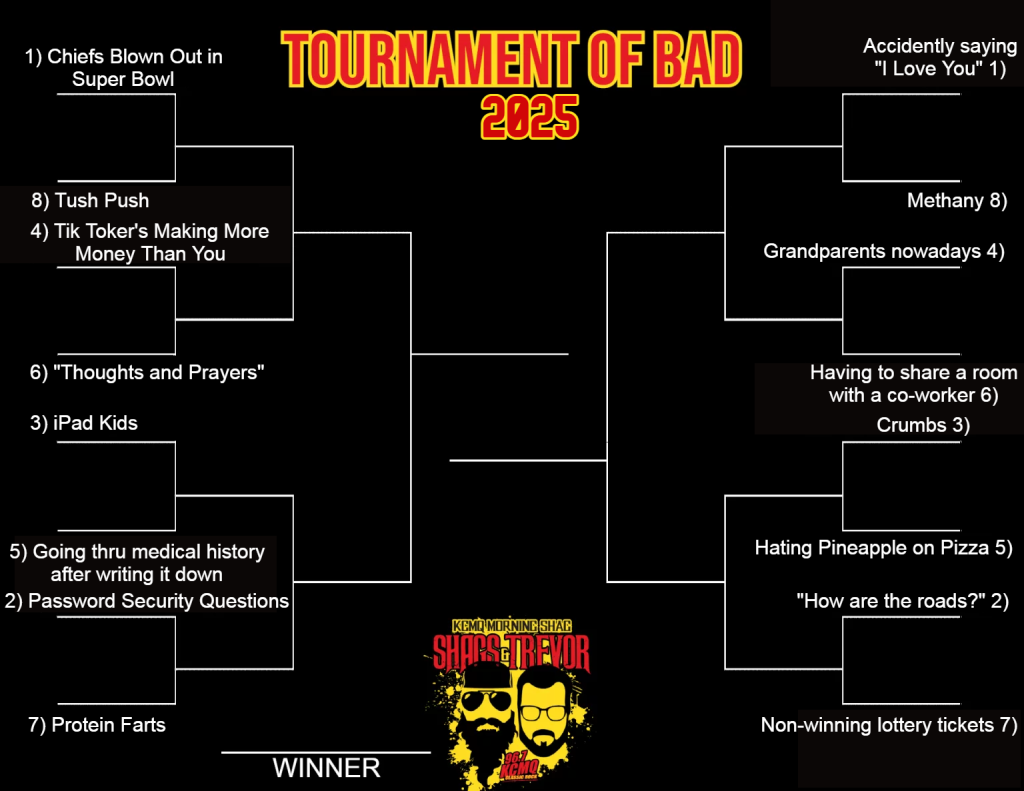 tob bracket 2025